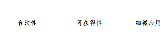 大数据——21世纪的石油和钻石，怎么用？(图3)