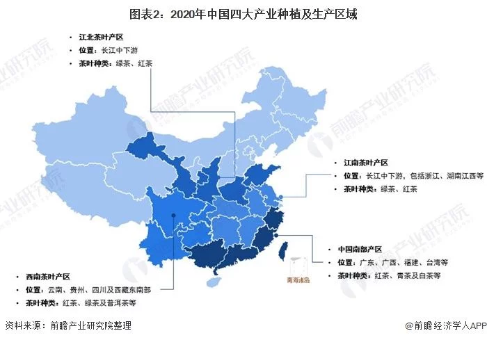 2021年中国茶叶种植情况与发展现状分析 绿茶稳踞中国茶叶市场主导地位(图2)
