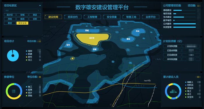 构建“城市智慧大脑” 科技创新助力雄安精细化实时管理(图1)
