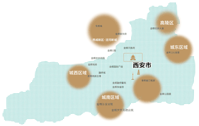从钟楼到金辉环球中心，万亿级西安城市封面焕新(图3)
