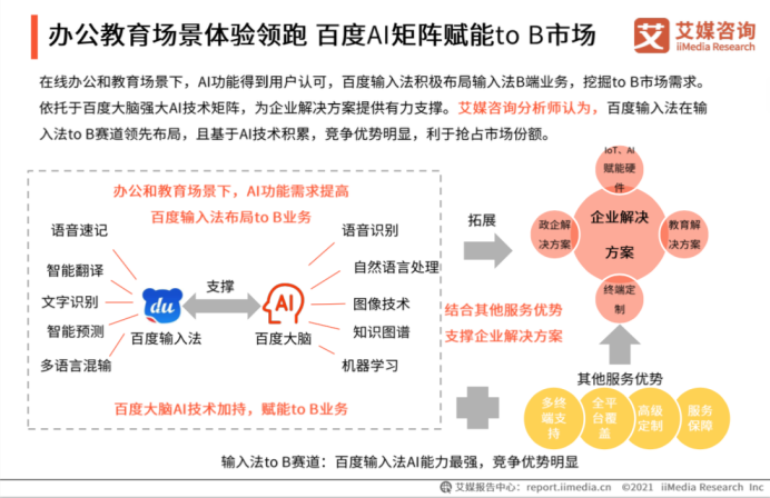 皮肤、表情个性化评分皆领先，百度输入法更受年轻用户喜爱(图5)