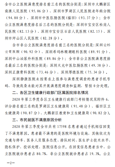 满意度02.png