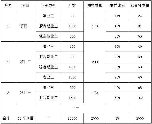 0824房地产3.jpg