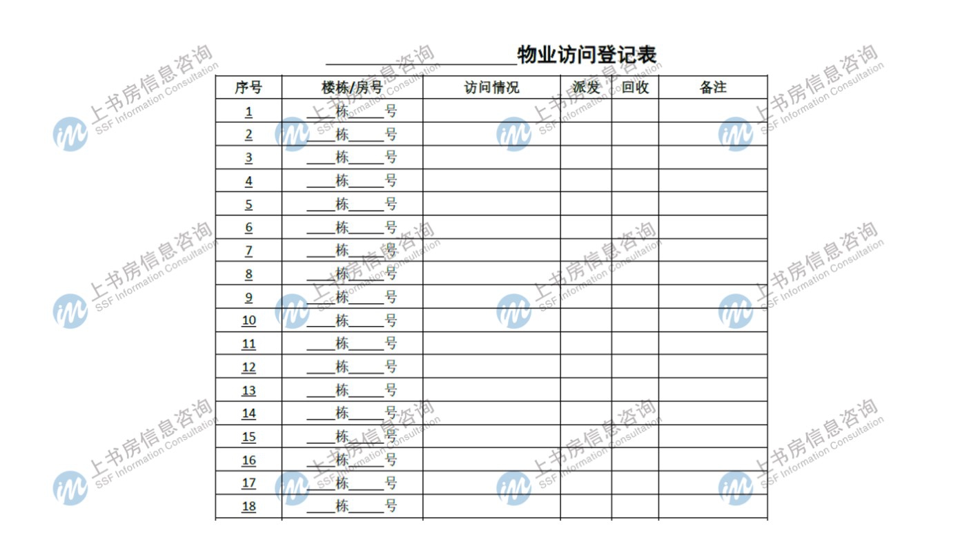 物业满意度调查入户访问方法(图2)